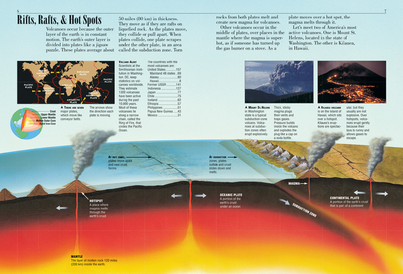 Volcanoes - Kids Discover